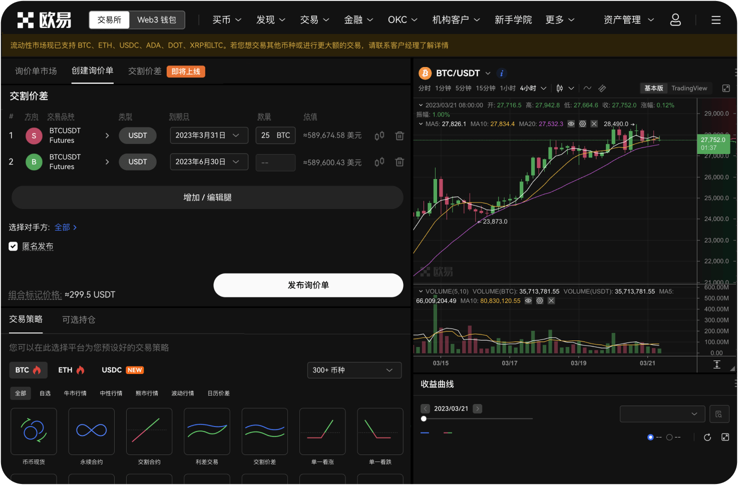 Bybit的ETH现货交易支持哪些订单有效期类型